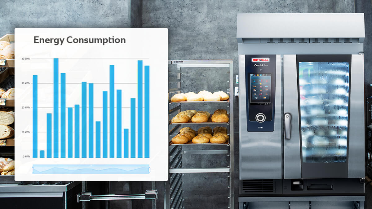 Identify energy losses with the new digital energy consumption dashboard from Rational.